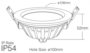 MiBOXER FUT060 RGB CCT LED Ceiling Downlight - 6W RGB CCT LED Waterproof Downlightt