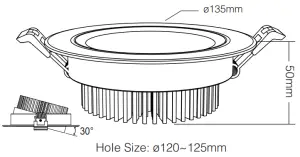 MiBOXER FUT060 RGB CCT LED Ceiling Downlight - 9W RGB CCT LED CeiIing Spotlight