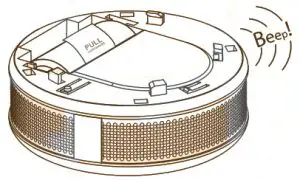 Fibaro Co Sensor FGCD-001- Turn the