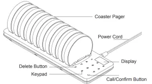 RETEKESS TD162 Wireless Paging System - Product Overview