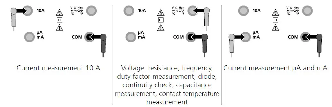 Laserliner 083.037A MultiMeter XP Handheld fig89