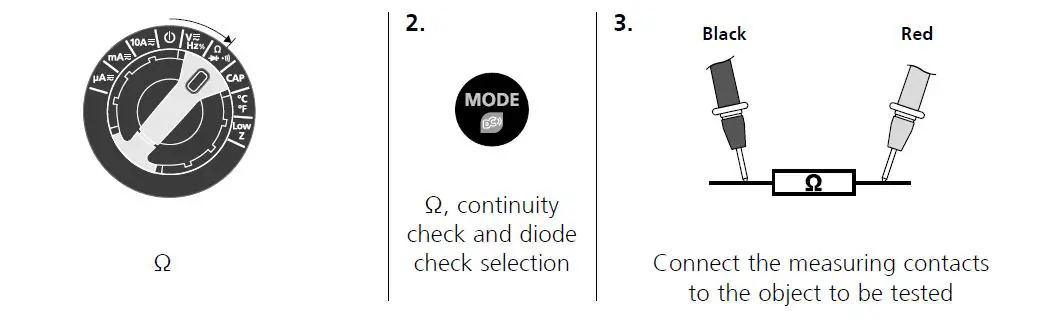 Laserliner 083.037A MultiMeter XP Handheld fig92