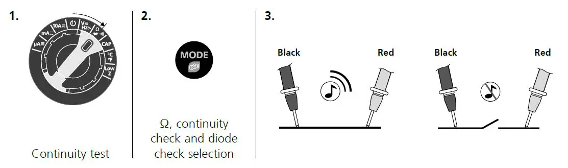 Laserliner 083.037A MultiMeter XP Handheld fig95