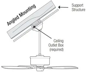 Hunter 59628 Solaria Indoor Outdoor Ceiling Fan with LED Light and Remote Control - figure 7