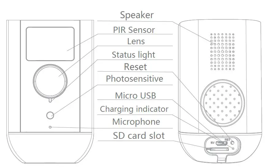 MEARI Snap 6S Wireless Camera Battery Powered fig2