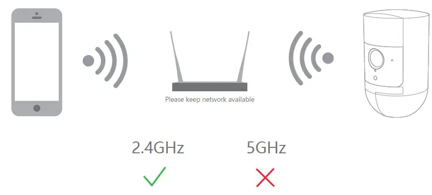 MEARI Snap 6S Wireless Camera Battery Powered fig6