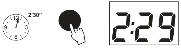 milwaukee MW14 Digital Iron Tester - Wait for 2 minutes and 30 seconds