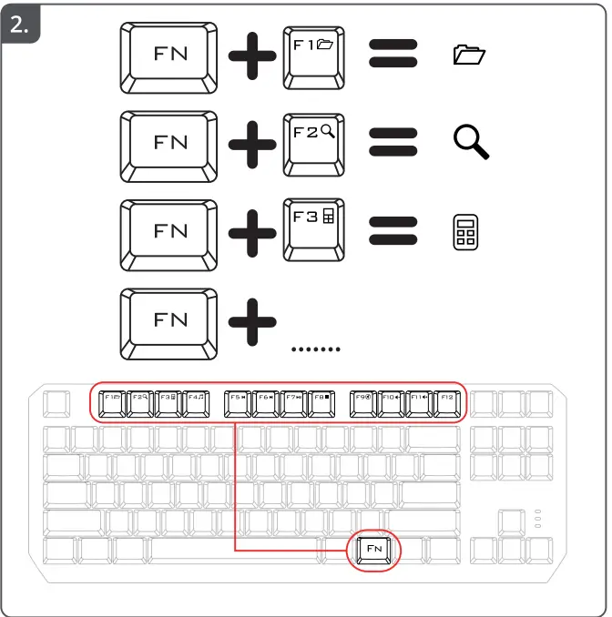Trust GXT 834 Callaz TKL Mechanical Keyboard - fig 1