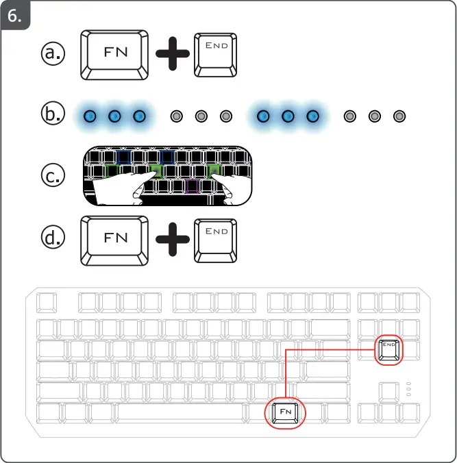 Trust GXT 834 Callaz TKL Mechanical Keyboard - fig 2