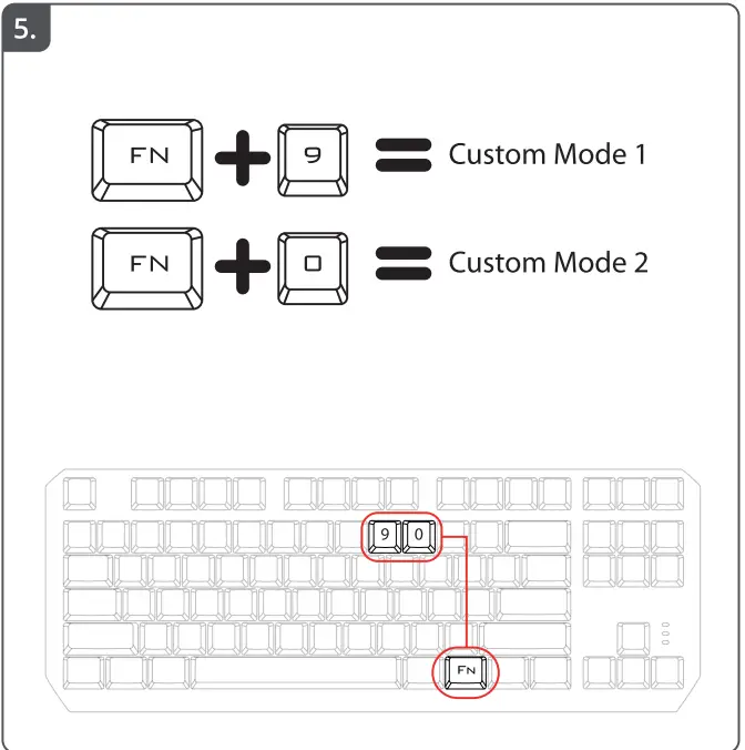 Trust GXT 834 Callaz TKL Mechanical Keyboard - fig 3