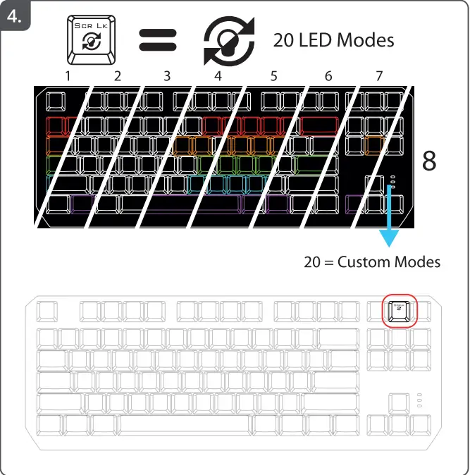 Trust GXT 834 Callaz TKL Mechanical Keyboard - fig 4