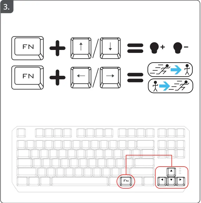 Trust GXT 834 Callaz TKL Mechanical Keyboard - fig 5