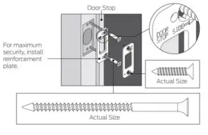 Fig 19 Install reinforcement plate and strike