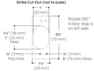 Fig 20 Strike Cut-Out (not to scale)