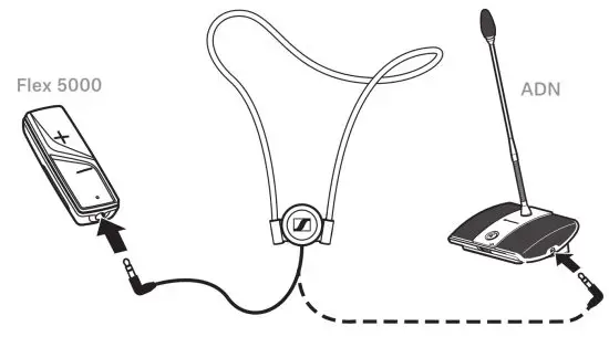 SENNHEISER EZT 3012 Induction Neck Loop for Receivers - device