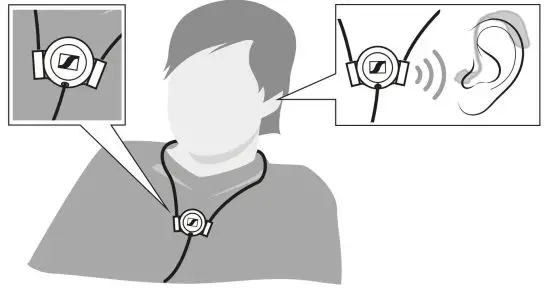 SENNHEISER EZT 3012 Induction Neck Loop for Receivers - ezt