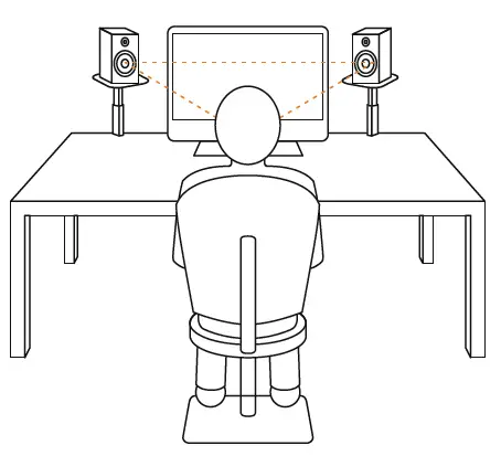 Gear4music MS-25 Desk Clamp Monitor Speaker Stands Fig9