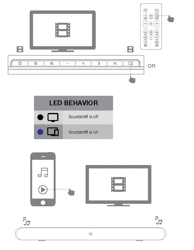 graphical user interface, diagram