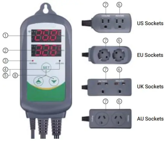 Shenzhen Yingbojingkong Technology ITC 308 WIFI Smart Controller - device