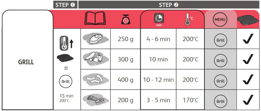 tef FW501815 3 In 1 Healthy Air Fryer Grill and Steam - GRILL