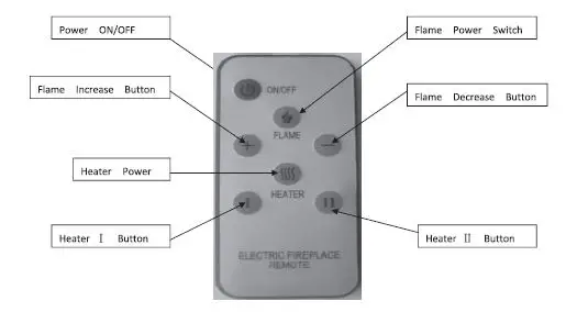 GYMAX GYM06610 58 Inch Fireplace TV Stand 6