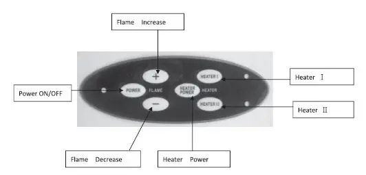 GYMAX GYM06610 58 Inch Fireplace TV Stand 7