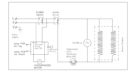 GYMAX GYM06610 58 Inch Fireplace TV Stand 9