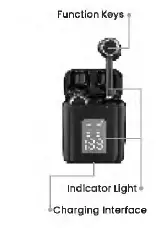 Shenzhen Yongchuangcheng Technology TG905 Wireless Bluetooth Headset 1