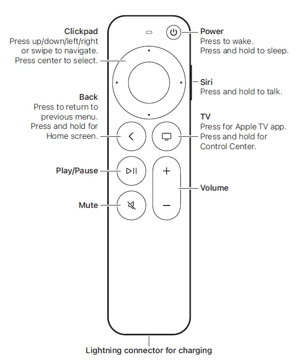 Apple A Remote User2540 Siri fig 2