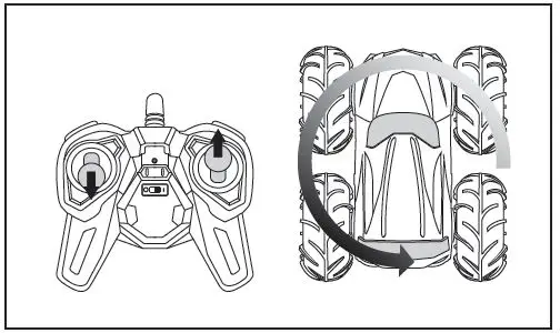 REV-VOLT 5588-622FE Terrain Tornado RC RTR Car for Kids-12