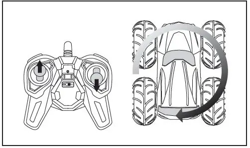 REV-VOLT 5588-622FE Terrain Tornado RC RTR Car for Kids-13