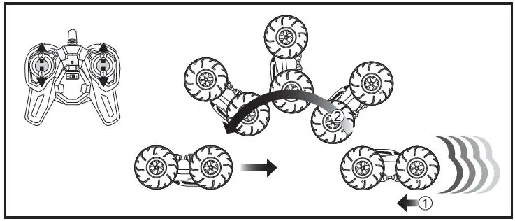 REV-VOLT 5588-622FE Terrain Tornado RC RTR Car for Kids-14