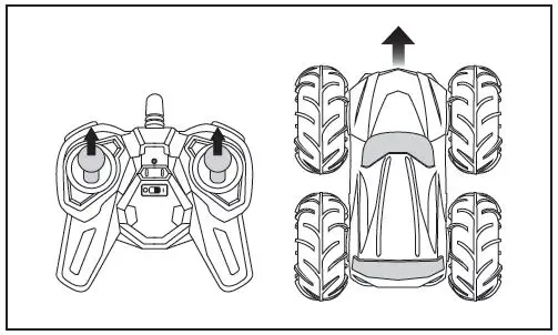 REV-VOLT 5588-622FE Terrain Tornado RC RTR Car for Kids-8