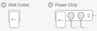 tp-link AV1000 Gigabit Powerline AC Wi-Fi Kit - Attention 2