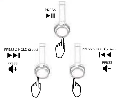 ALTEC LANSING MZX4100 Kid Friendly 3n1 Headphone - fig 3