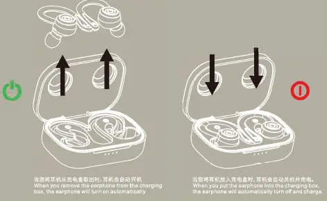 Jiaxing-Yuejia-Trading-MS-T20-True-Wireless-Earbuds-3