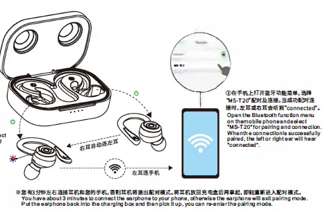 Jiaxing-Yuejia-Trading-MS-T20-True-Wireless-Earbuds-4