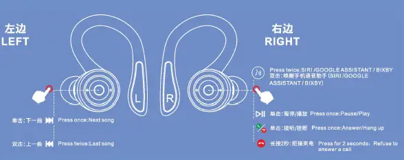 Jiaxing-Yuejia-Trading-MS-T20-True-Wireless-Earbuds-5