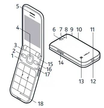 NOKIA -TA-1295-Flip-Phone-FIG-1