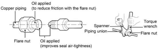 Installation Instructions