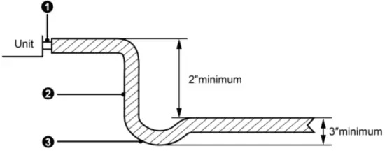 Installation Instructions