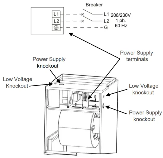 POWER SUPPLY