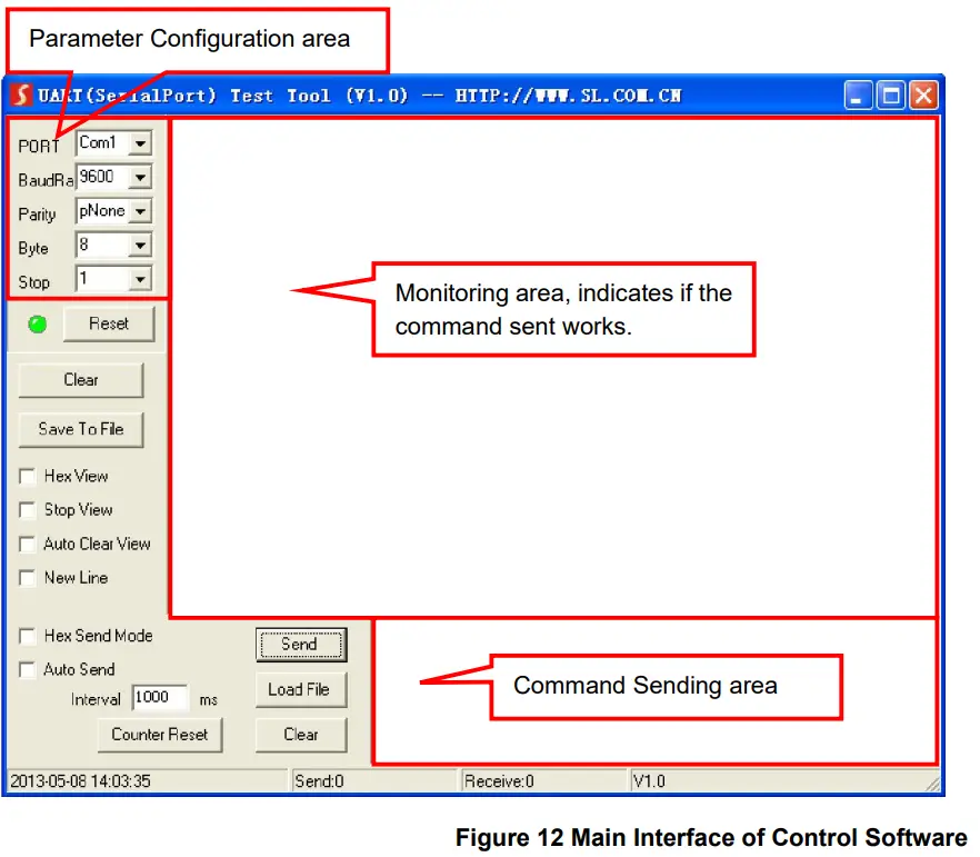 KanexPro AP3DBL 3 Input Audio Amplifier - app