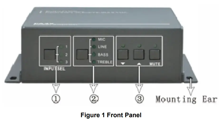 KanexPro AP3DBL 3 Input Audio Amplifier - fig 10