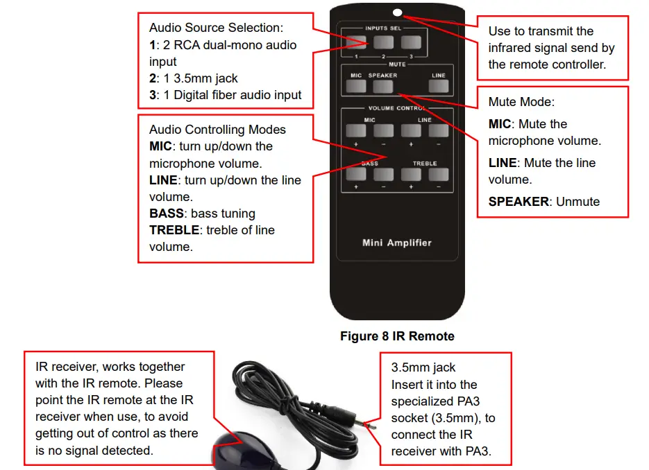 KanexPro AP3DBL 3 Input Audio Amplifier - fig 2