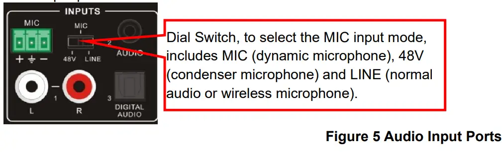 KanexPro AP3DBL 3 Input Audio Amplifier - fig 6