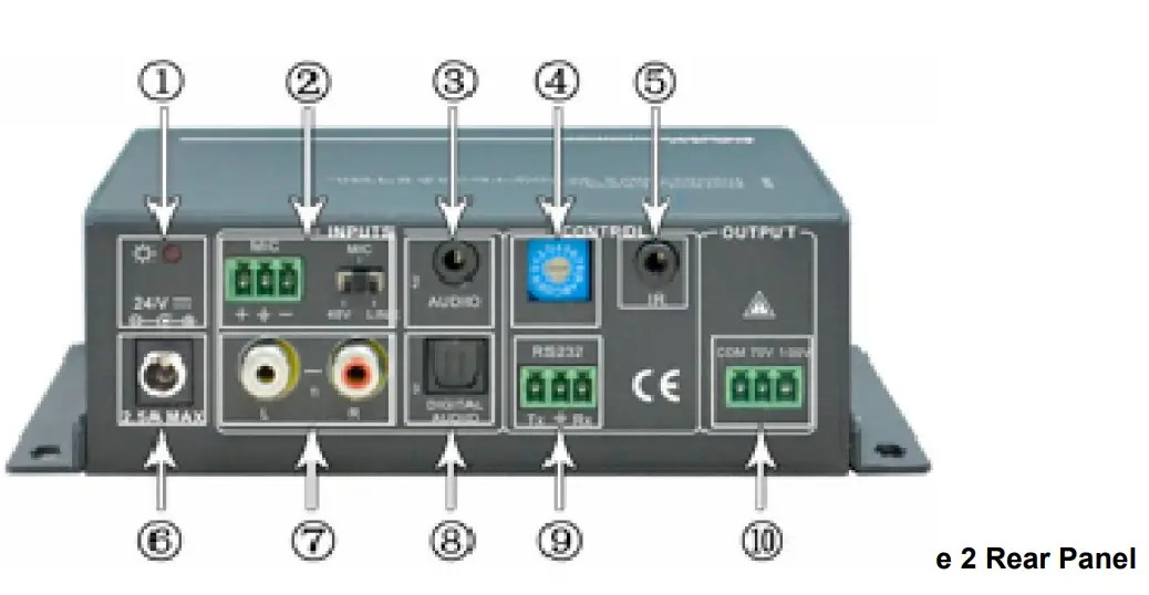 KanexPro AP3DBL 3 Input Audio Amplifier - fig 9