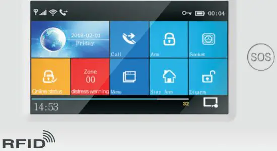 UNIFORE G106 Burglar Alarm System