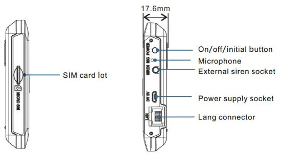 UNIFORE G106 Burglar Alarm System - figure 3