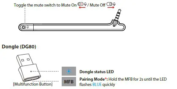 Avantree- HT8090 -Wireless -Headphones- with- USB -Adapter-FIG 3